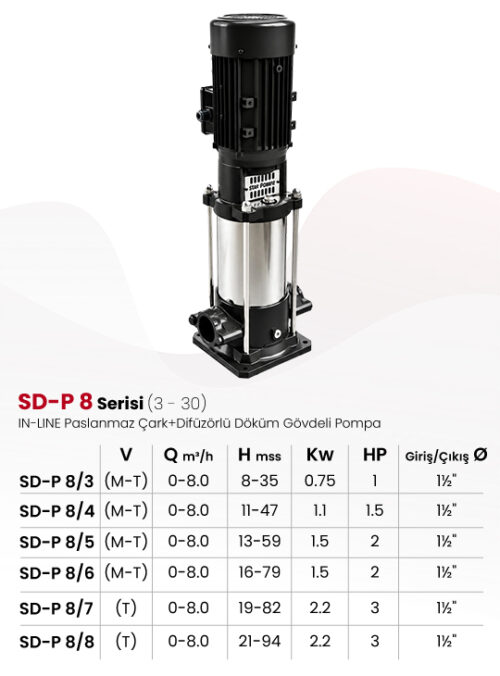 SD-P 8 Serisi
